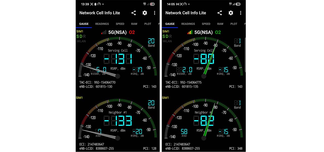 Mobile signal strength readings before and after installation of the 4G/5G repeater system